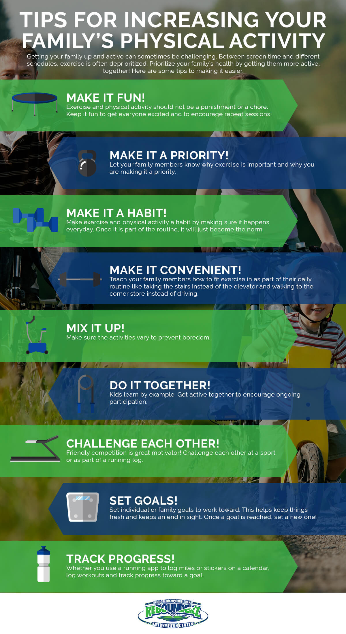 family health infographic rebounderz